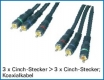 Audio-Video-Cinchkabel / RGB-Kabel 2,0 m High Quality