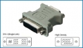 Adapter DVI-I / VGA